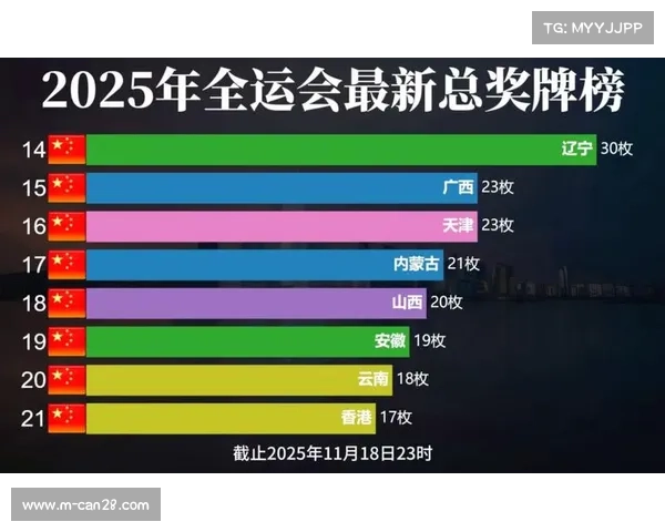 颜思的银牌故事：重庆代表团全运会首枚奖牌背后的坚持
